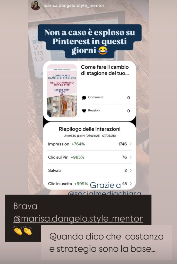 Come aumentare i click da Pinterest del +999% senza ads né team